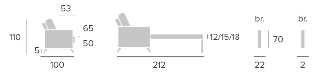 Technical Data Taranc�n