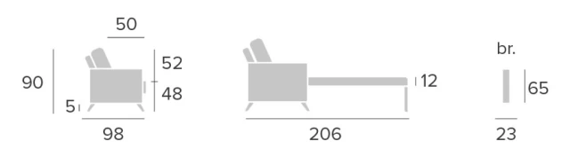 Technical Data Cossy