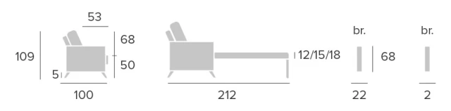 Technical Data Beatriz