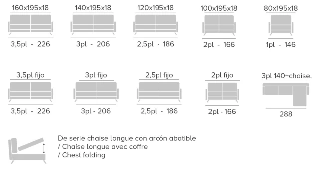 Compositions Madonna