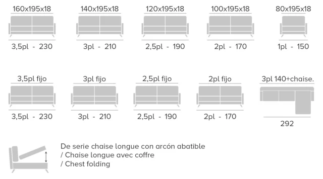 Compositions Rolling