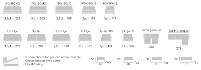 Compositions Taranc�n