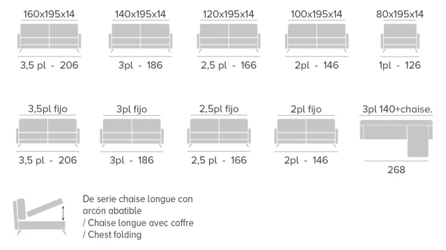 Composiciones Morgana