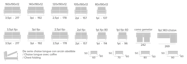 Compositions Bidasoa