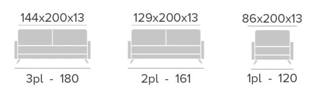 Composiciones Sim�n